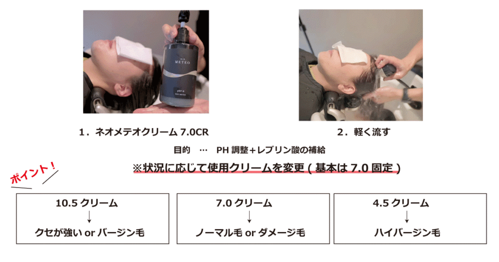 髪質改善革命】ネオメテオストレート完全ガイド｜6つの施術ステップで 
